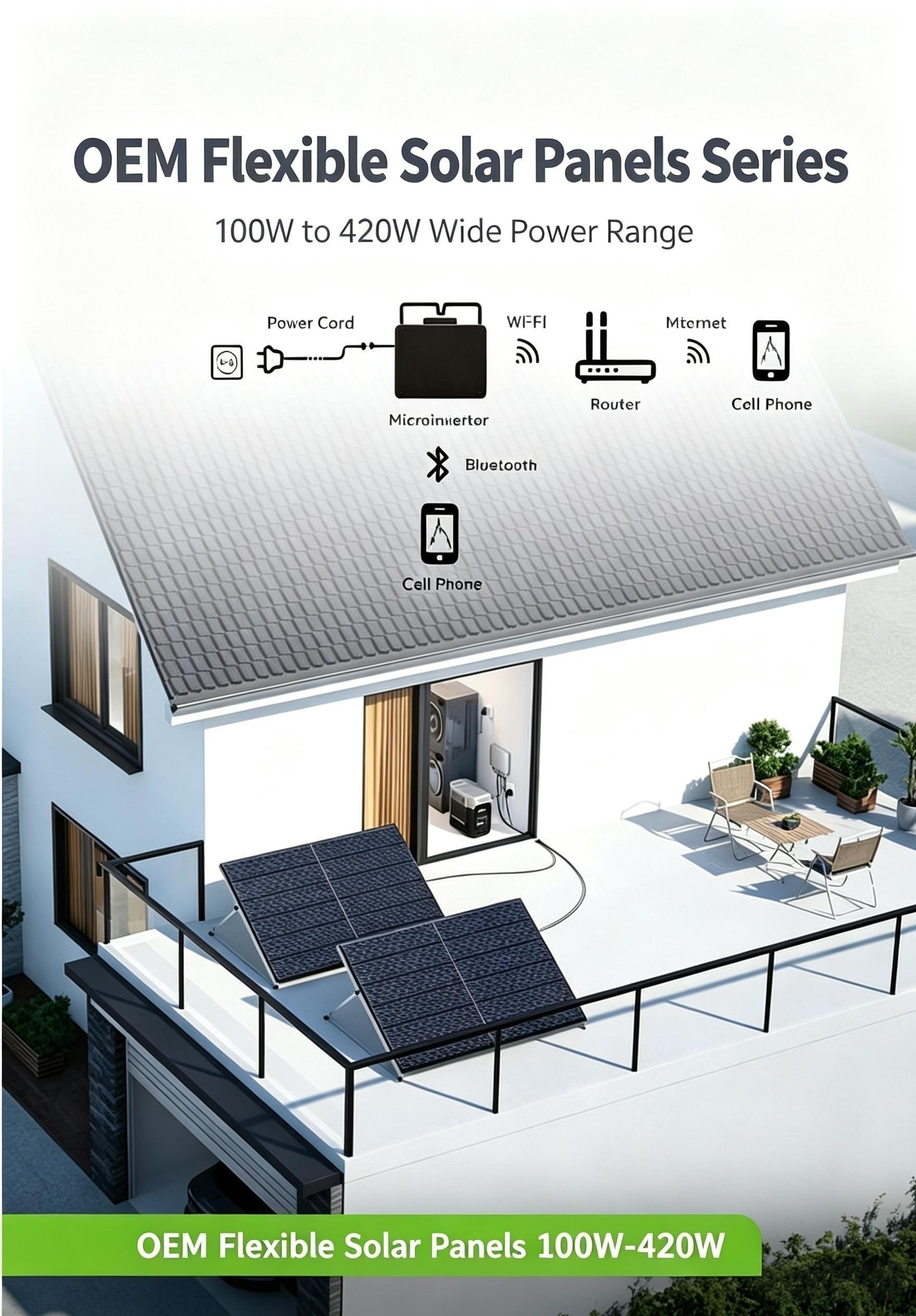 OEM Flexible Solar Panels, 100W-420W Lig