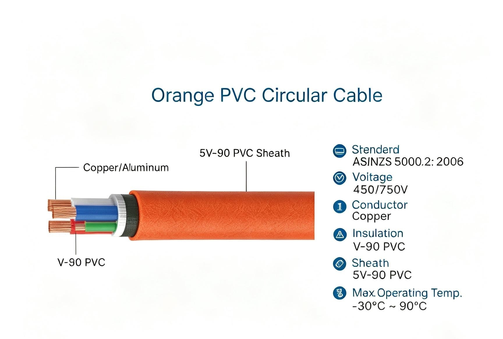 Orange PVC Circular Cable AS/NZS 5000.2 