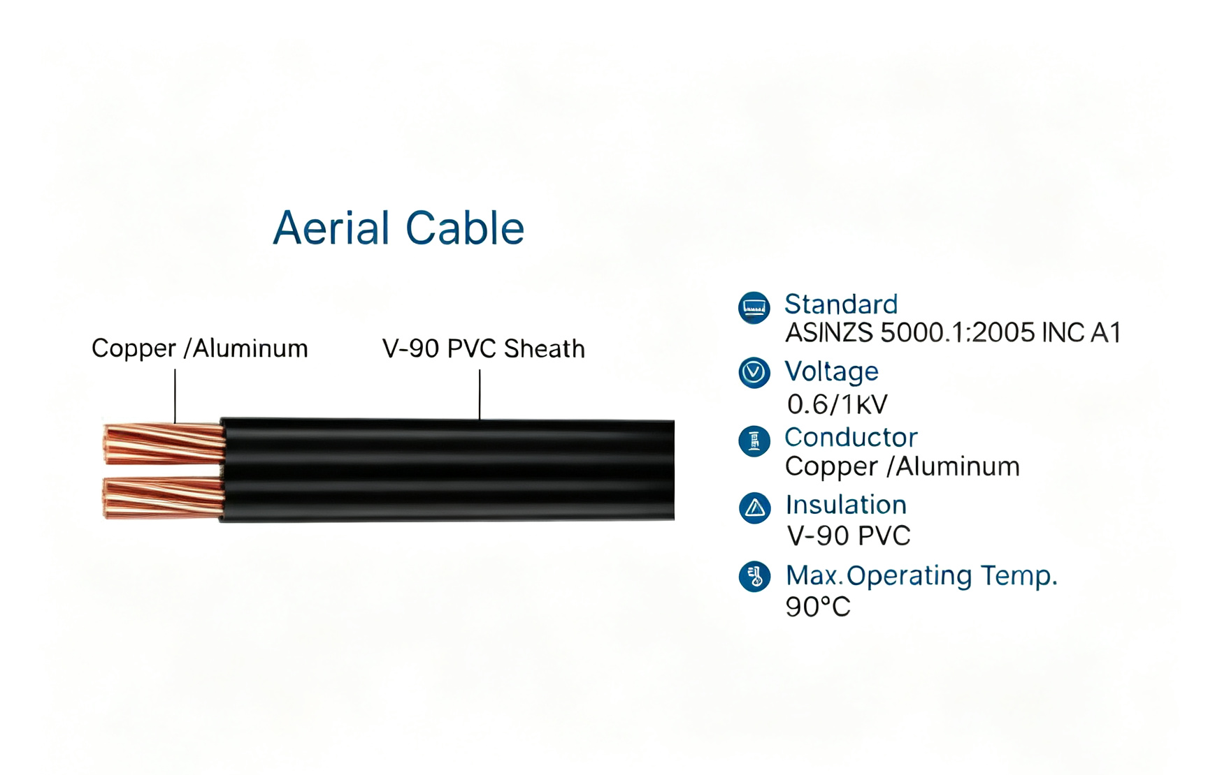 Aerial Cable AS/NZS 5000.1 Overhead Twin