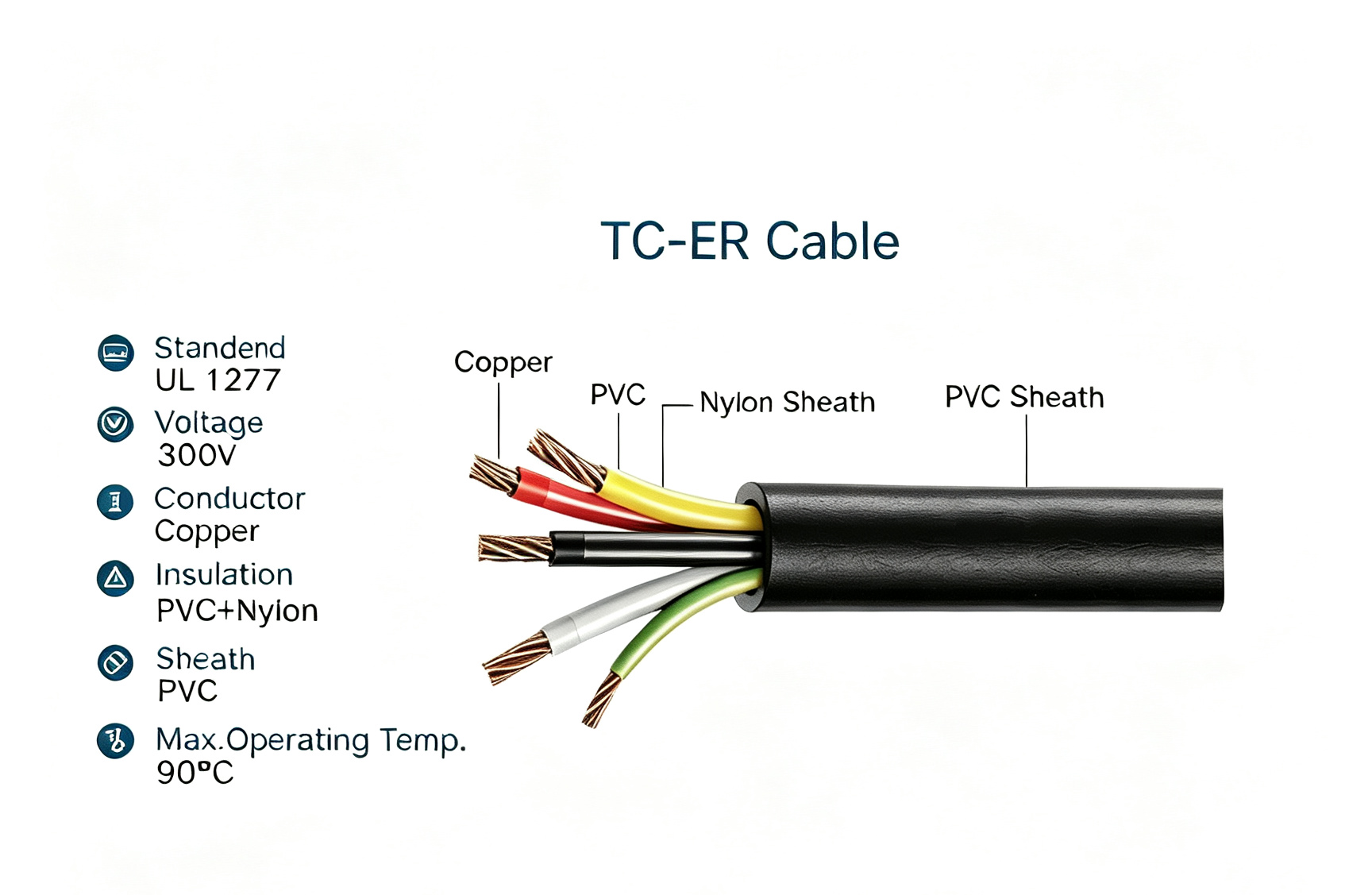 TC-ER Cable UL1277 Multicore PVC Nylon T